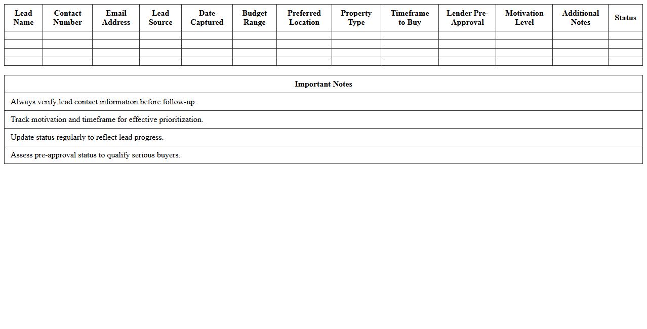 Real Estate Buyer Leads Qualification Excel Spreadsheet