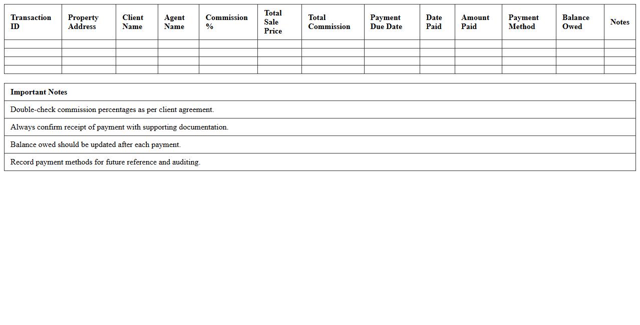 Real Estate Commission Payment Schedule Spreadsheet