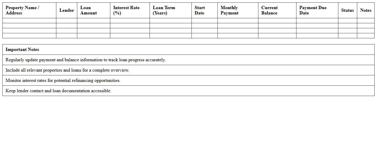 Real Estate Investment Loan Repayment Tracker Template