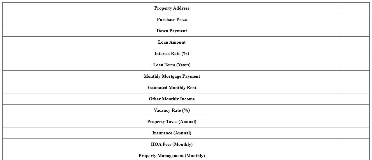 Real Estate Investment ROI Calculator