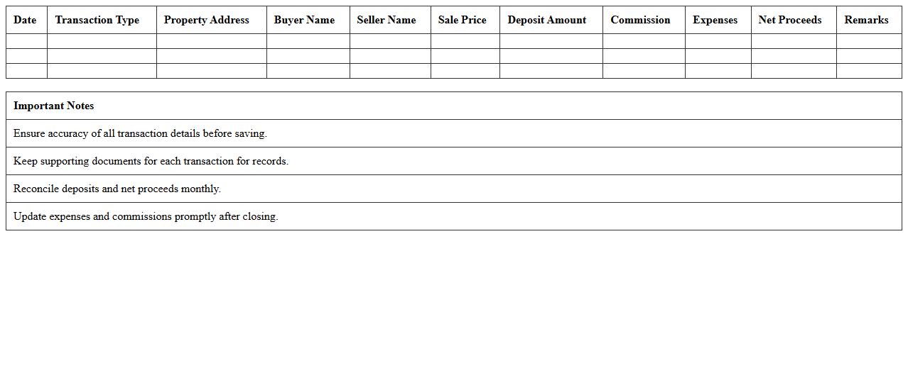 Real Estate Purchase & Sale Ledger Excel
