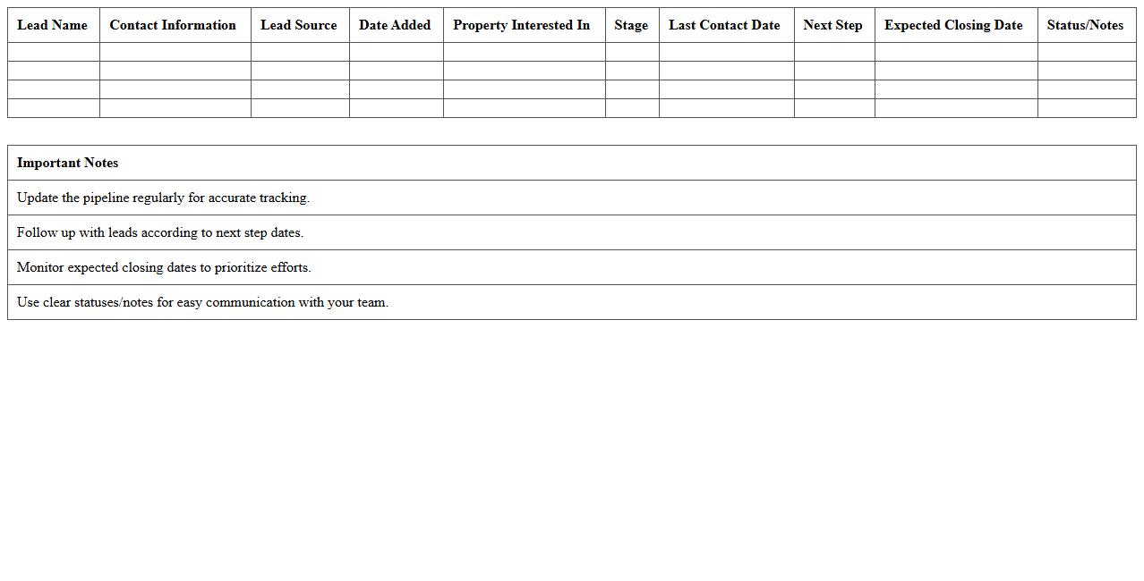 Real Estate Sales Activities Pipeline Excel