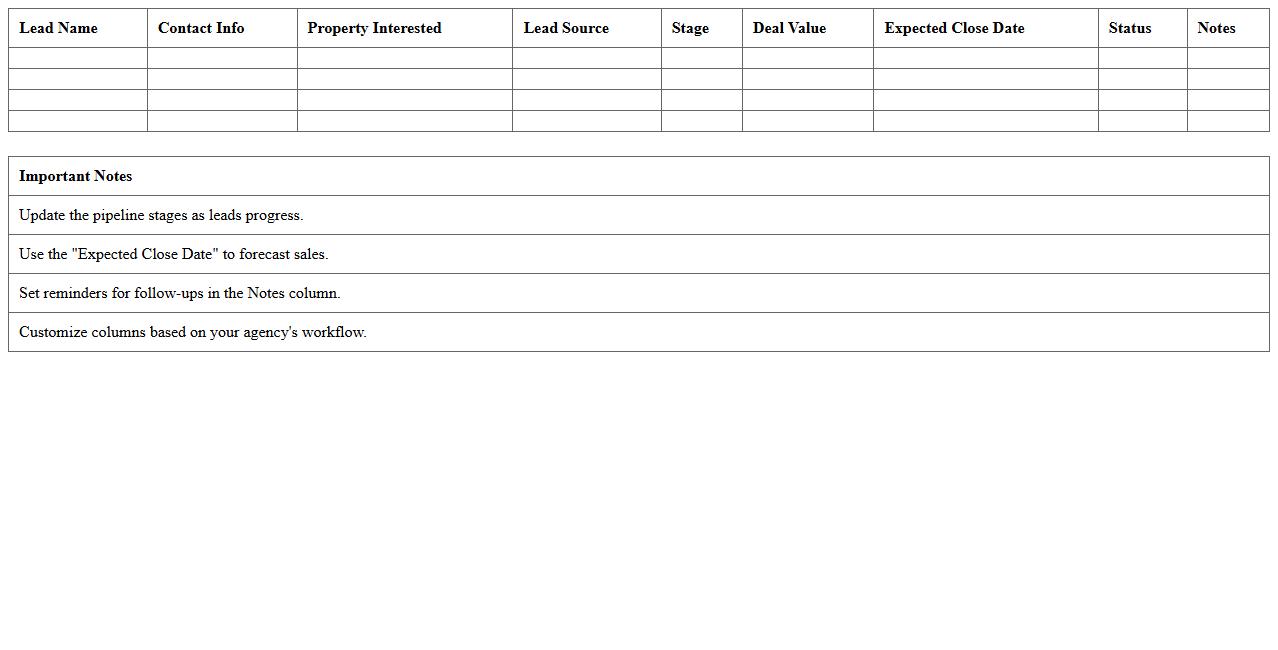 Real Estate Sales Pipeline Tracker Excel Template