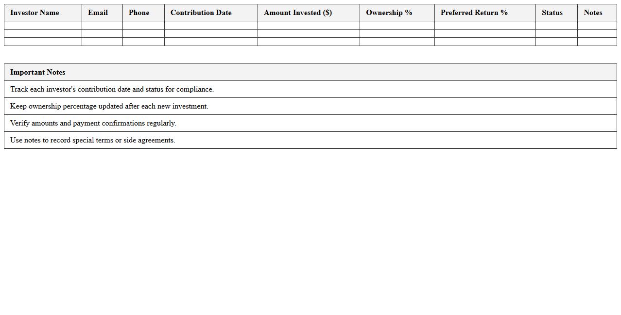 Real Estate Syndication Investor Contribution Tracker Excel Template