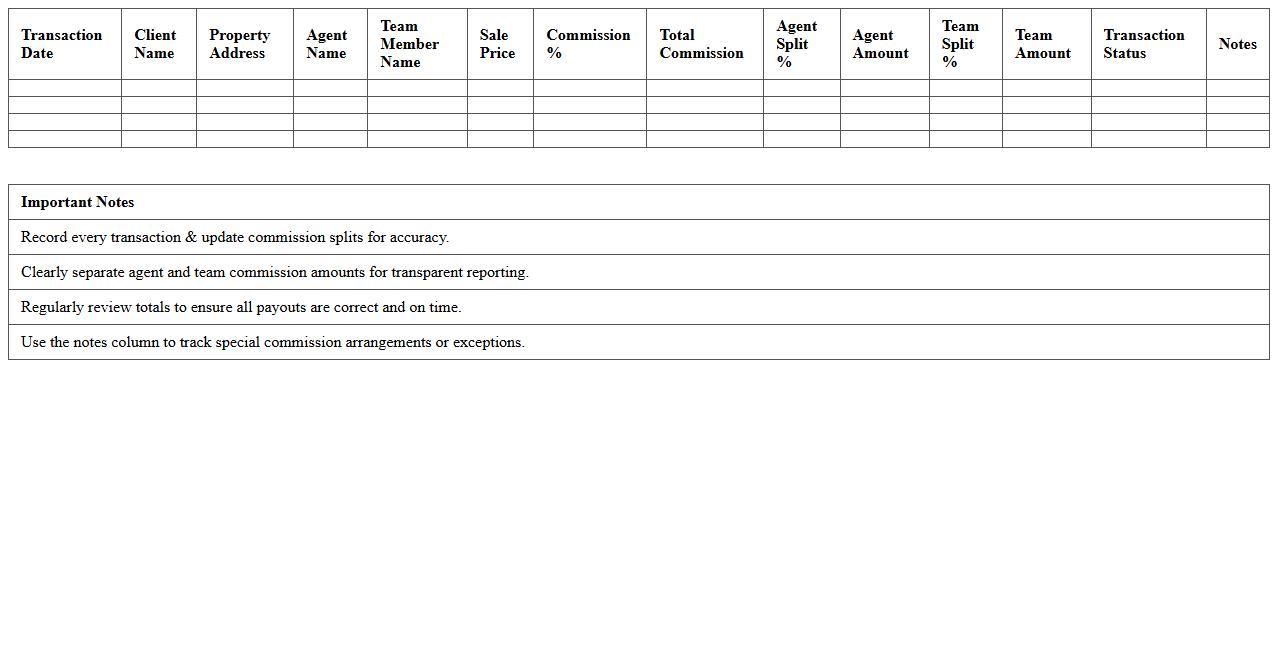 Real Estate Team Commission Excel Tracking Template