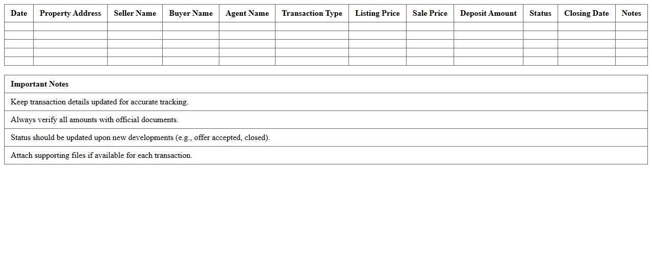 Real Estate Transaction Log Sheet