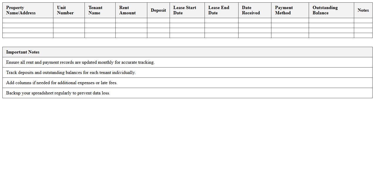 Rental Income Tracker Spreadsheet for Landlords