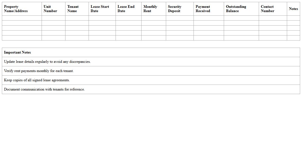 Rental Property Lease Management Worksheet Excel Template
