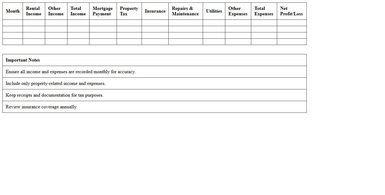 Rental Property Profit and Loss Excel Template
