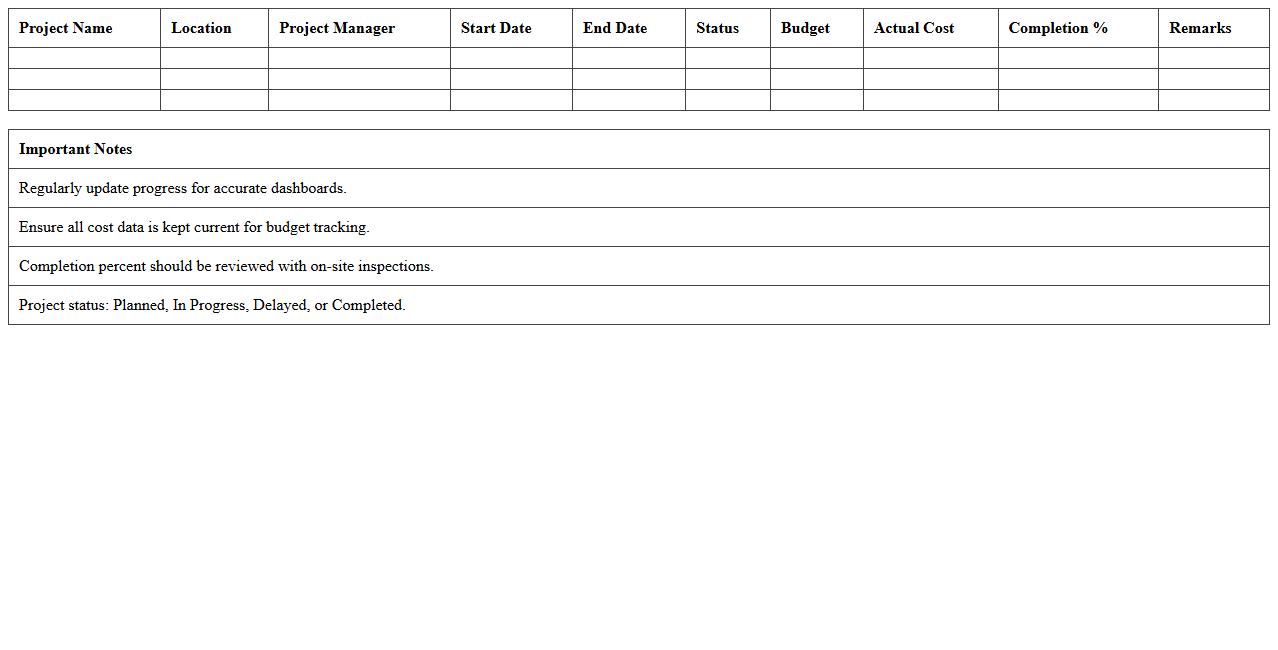 Residential Construction Progress Dashboard Excel