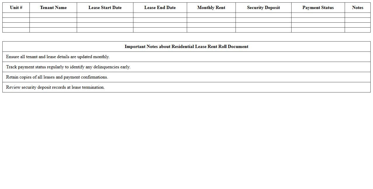 Residential Lease Rent Roll Document