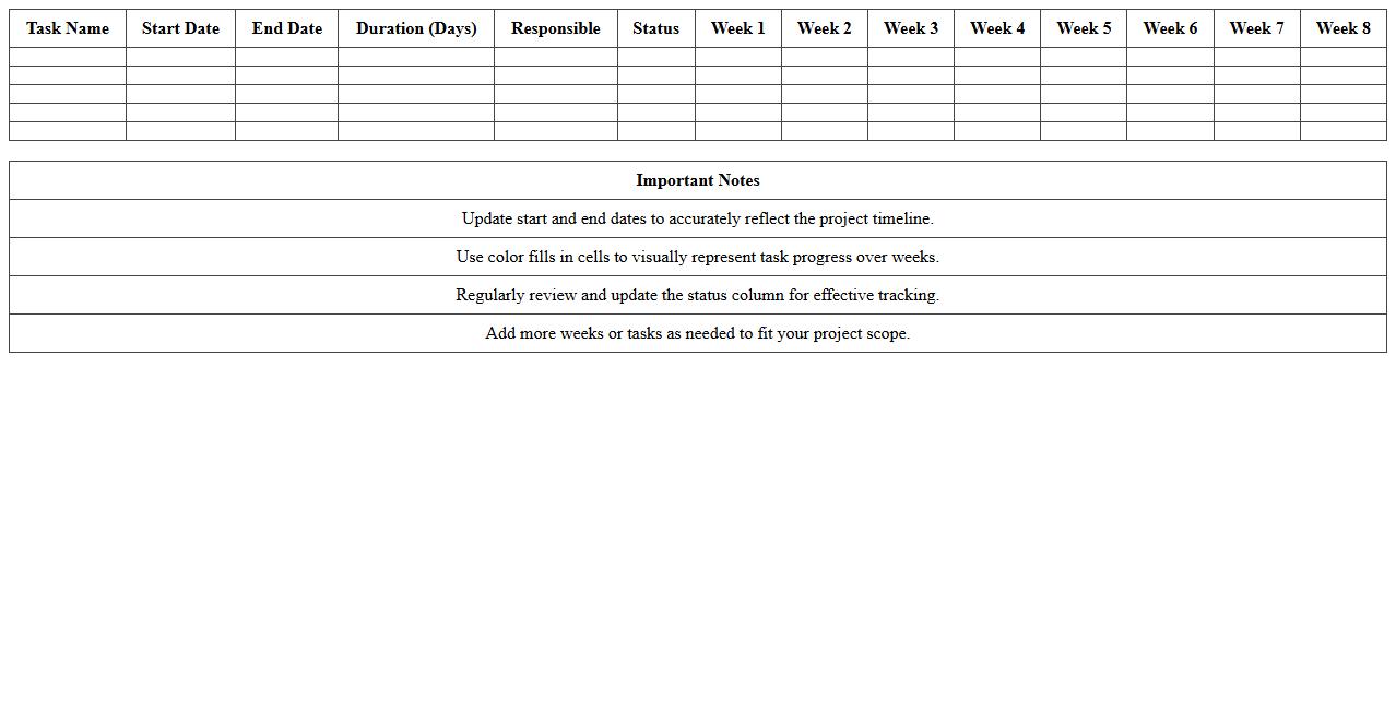 Residential Project Gantt Chart Excel Template