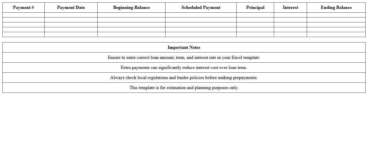 Residential Real Estate Loan Amortization Excel Template