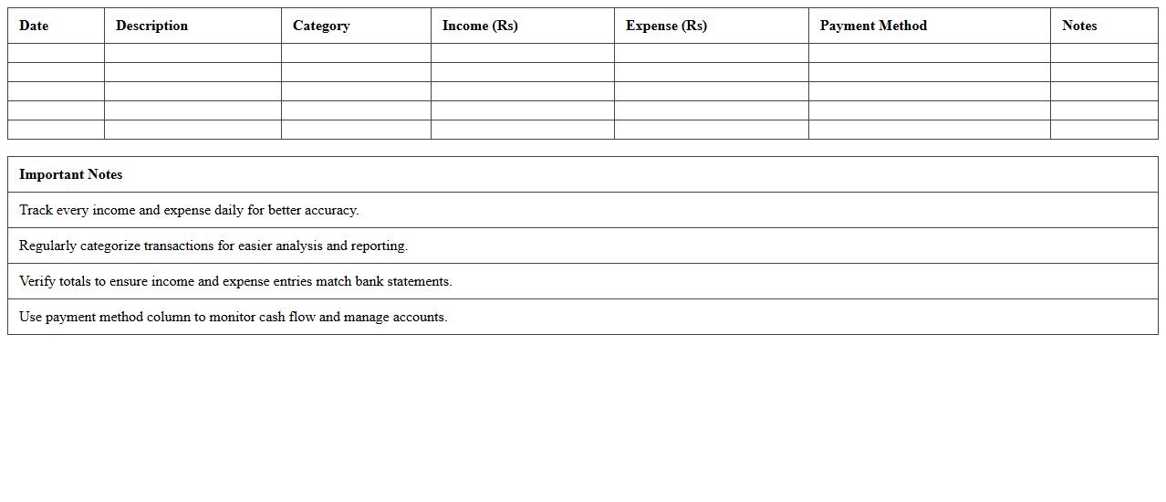 Restaurant Income and Expense Tracker Excel Sheet