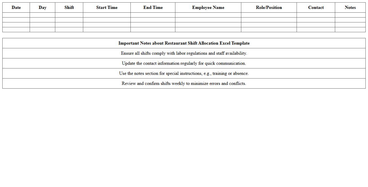 Restaurant Shift Allocation Excel Template