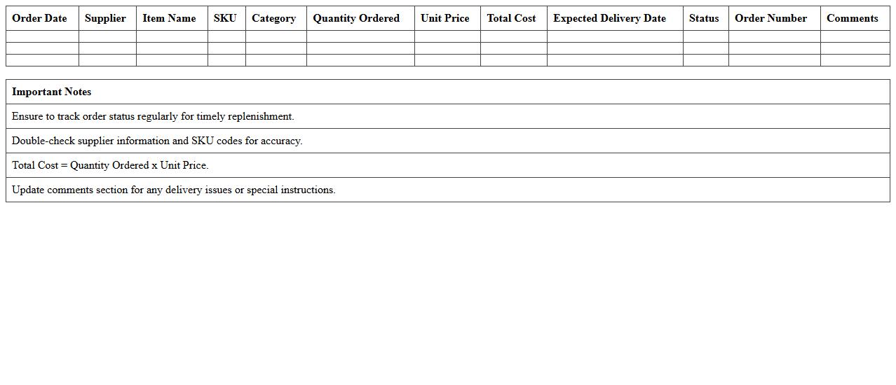 Retail Inventory Order Schedule Template
