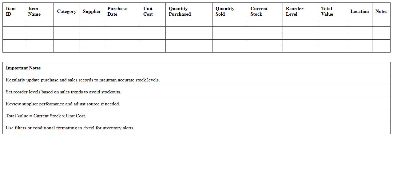 Retail Merchandise Inventory Management Excel Template