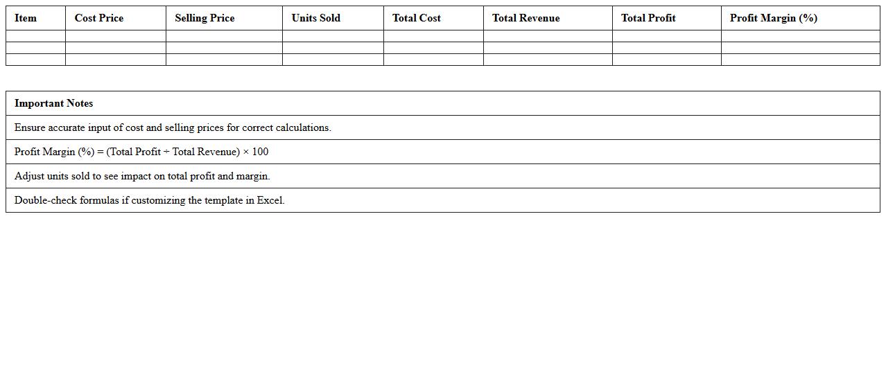 Retail Sales Profit Margin Calculator Excel Template