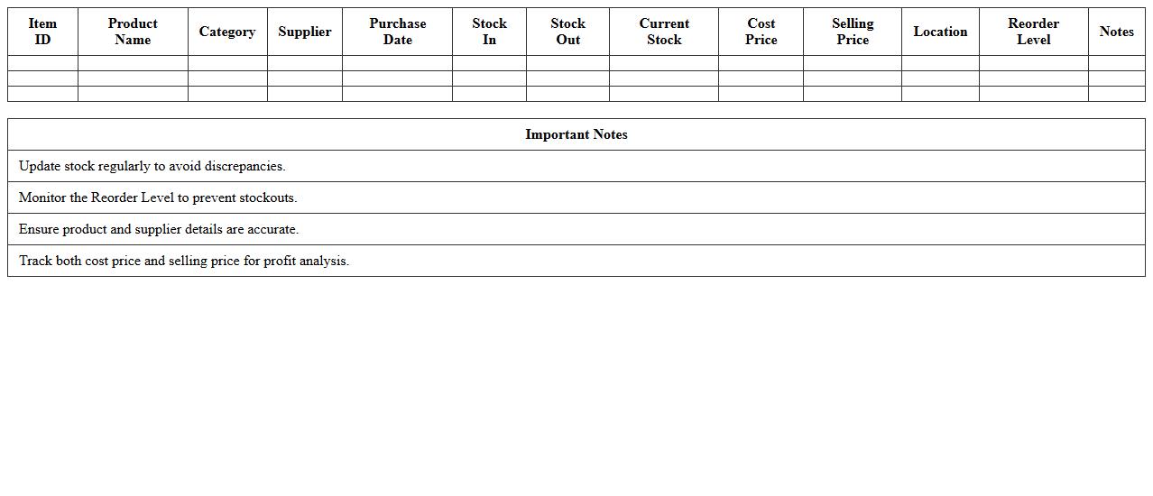 Retail Stock Management Spreadsheet for Boutiques