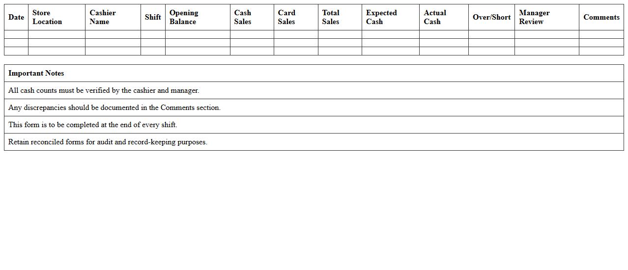 Retail Store Cash Count Reconciliation Excel Form