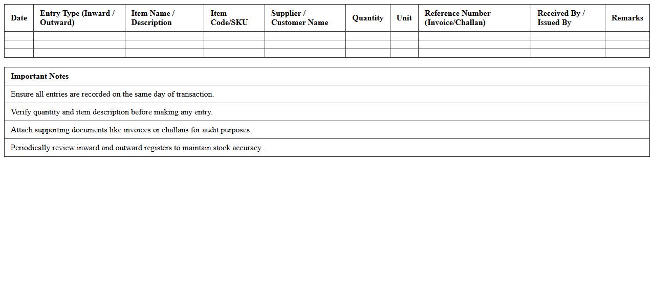 Retail Store Goods Inward and Outward Register Excel Template