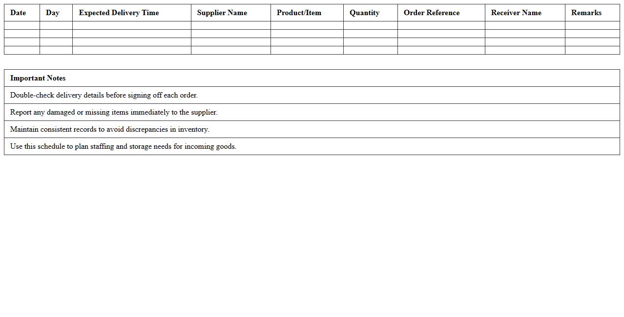 Retail Store Receiving Schedule Template