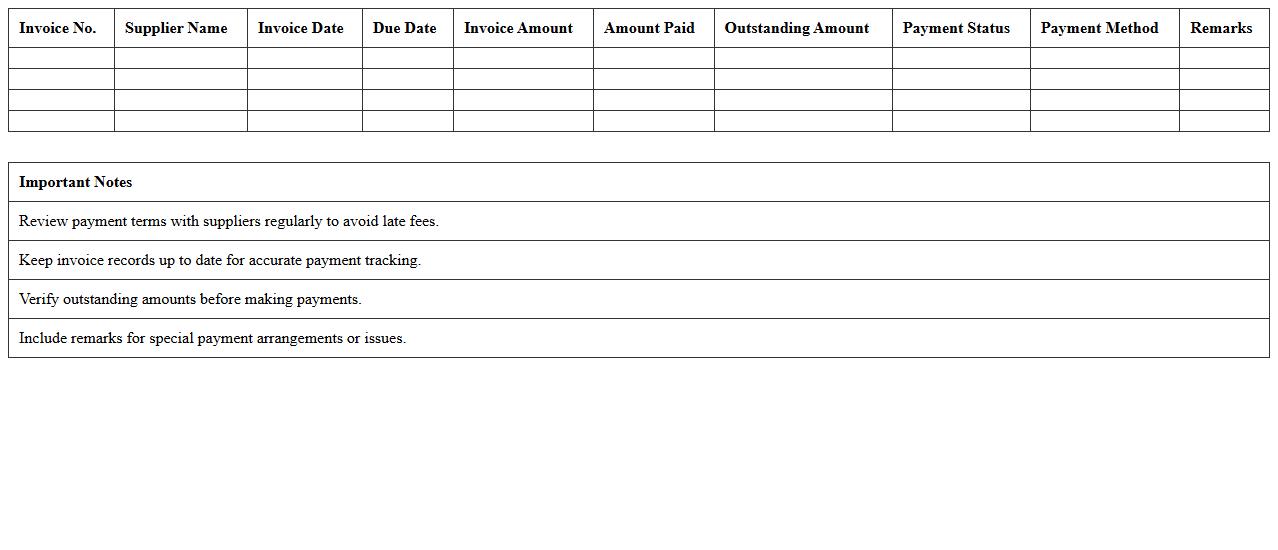 Retailer Supplier Payment Schedule Excel Template