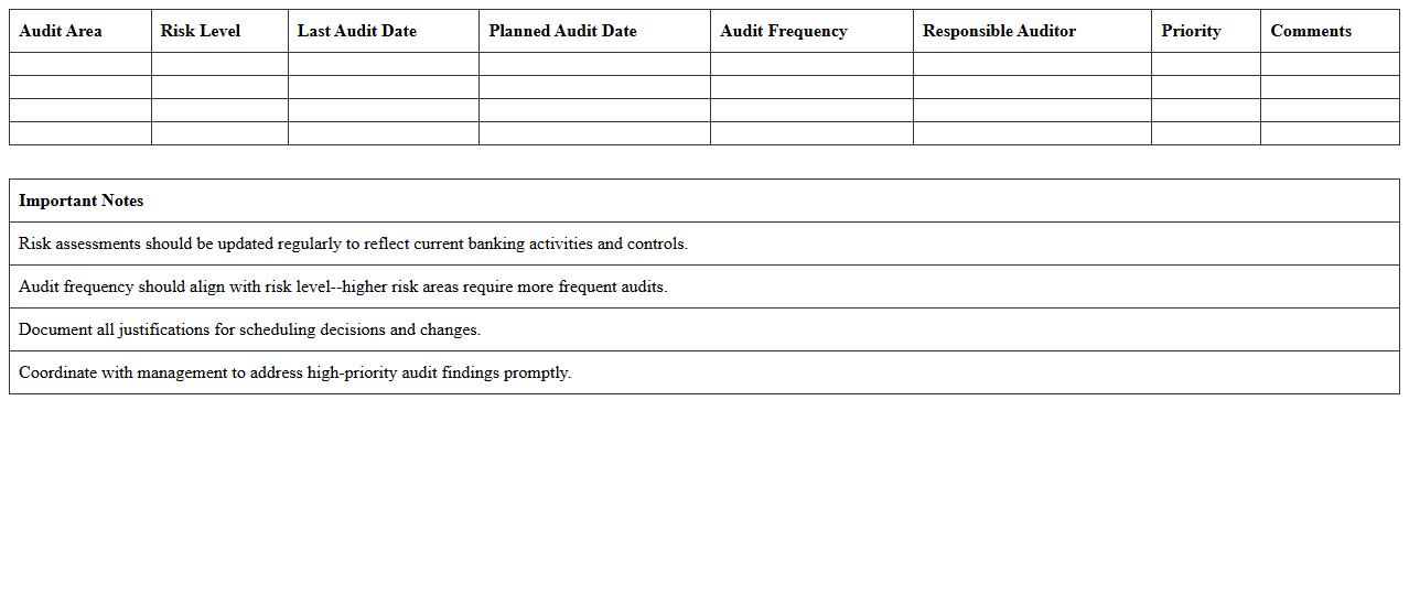 Risk-Based Audit Scheduling Excel Spreadsheet for Banks