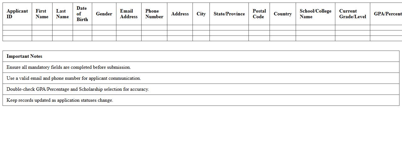 Scholarship Applicant Data Management Sheet