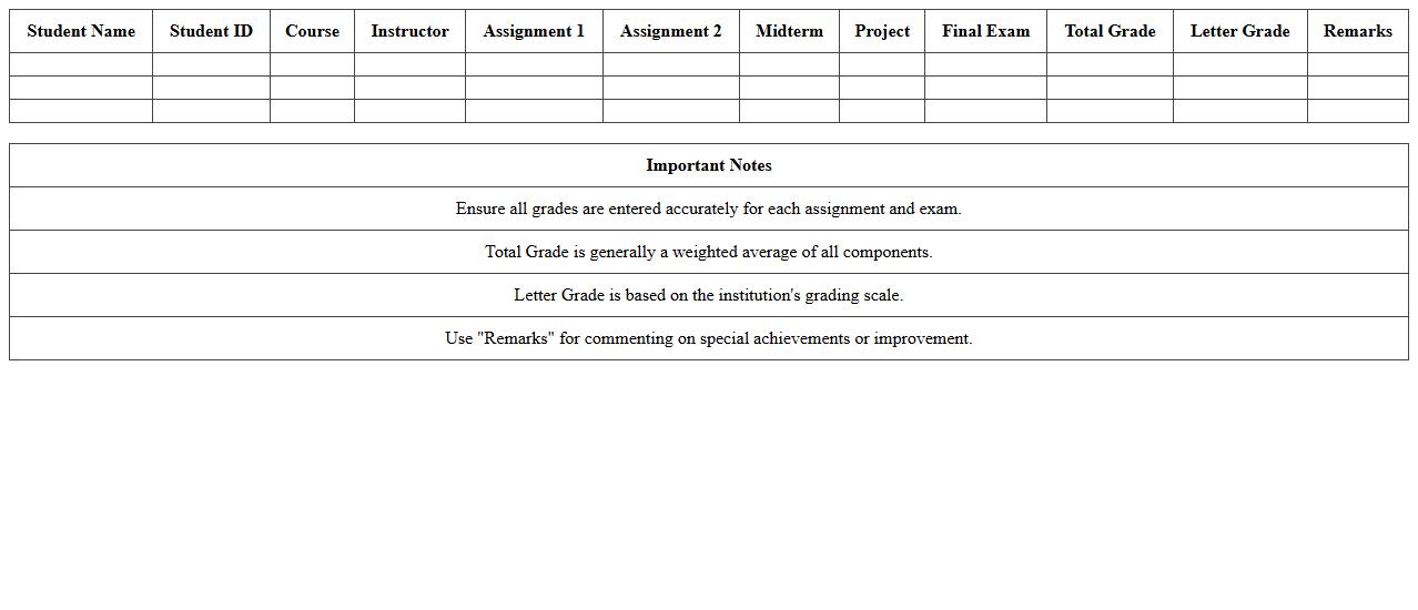 Semester Grade Progress Report Excel Sheet