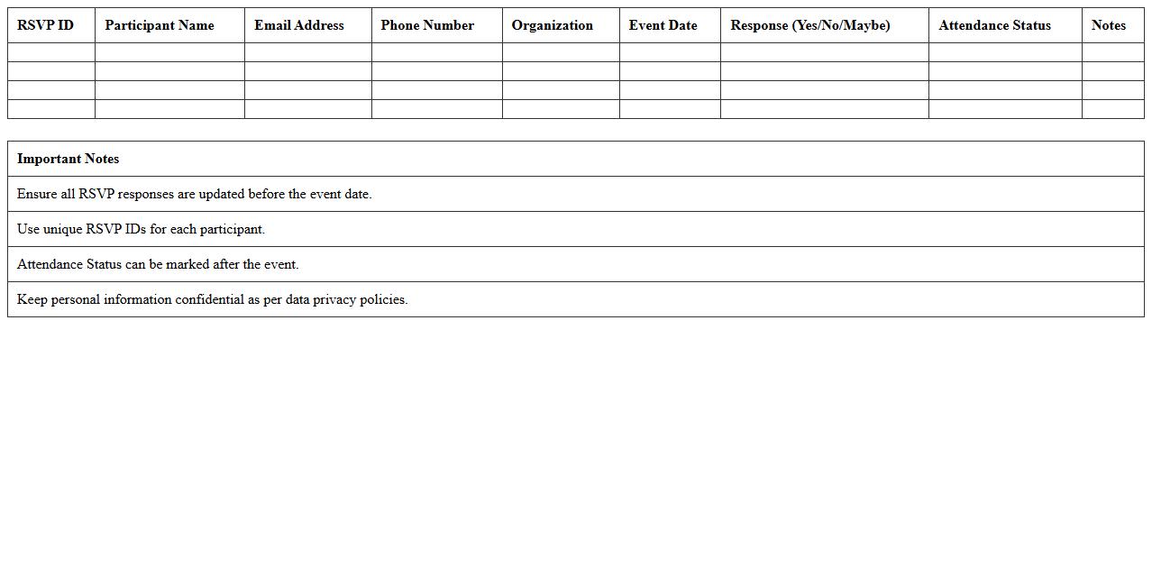 Seminar RSVP Tracking Spreadsheet