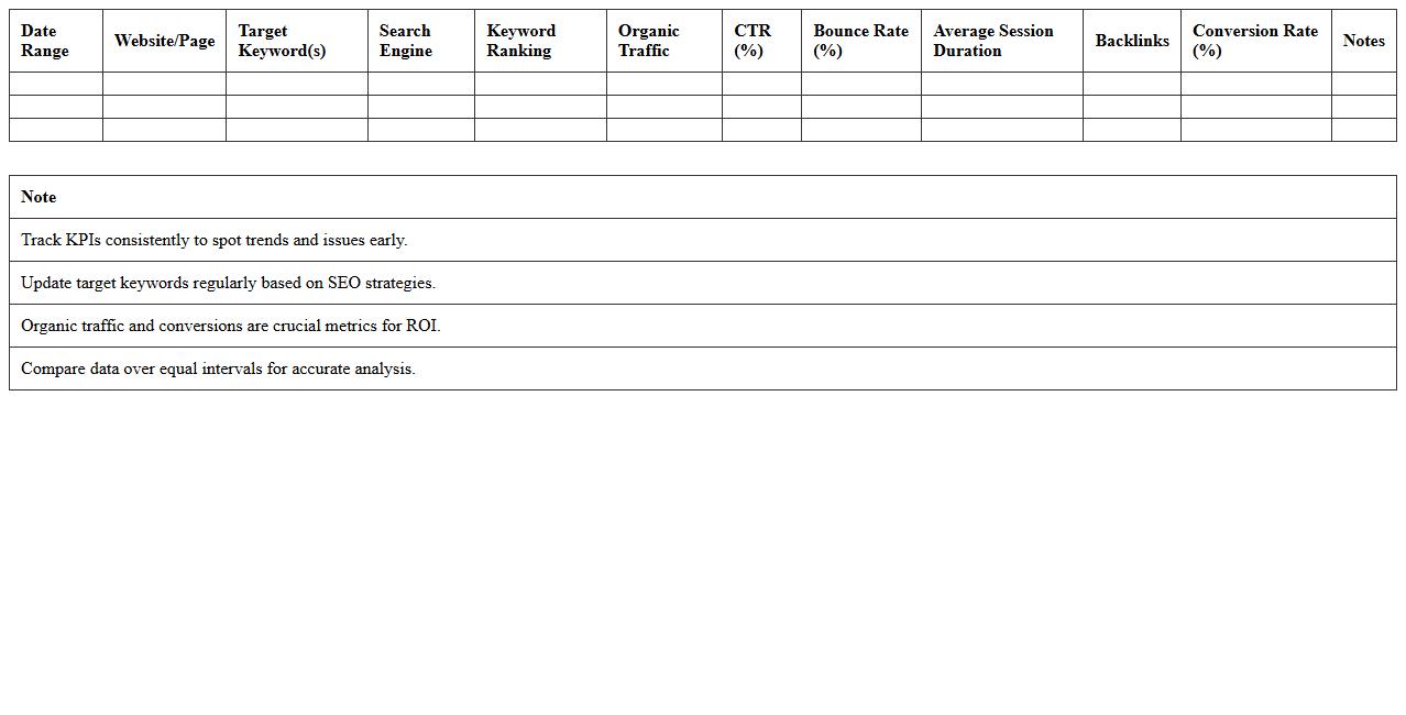 SEO Performance KPI Tracker Excel Template