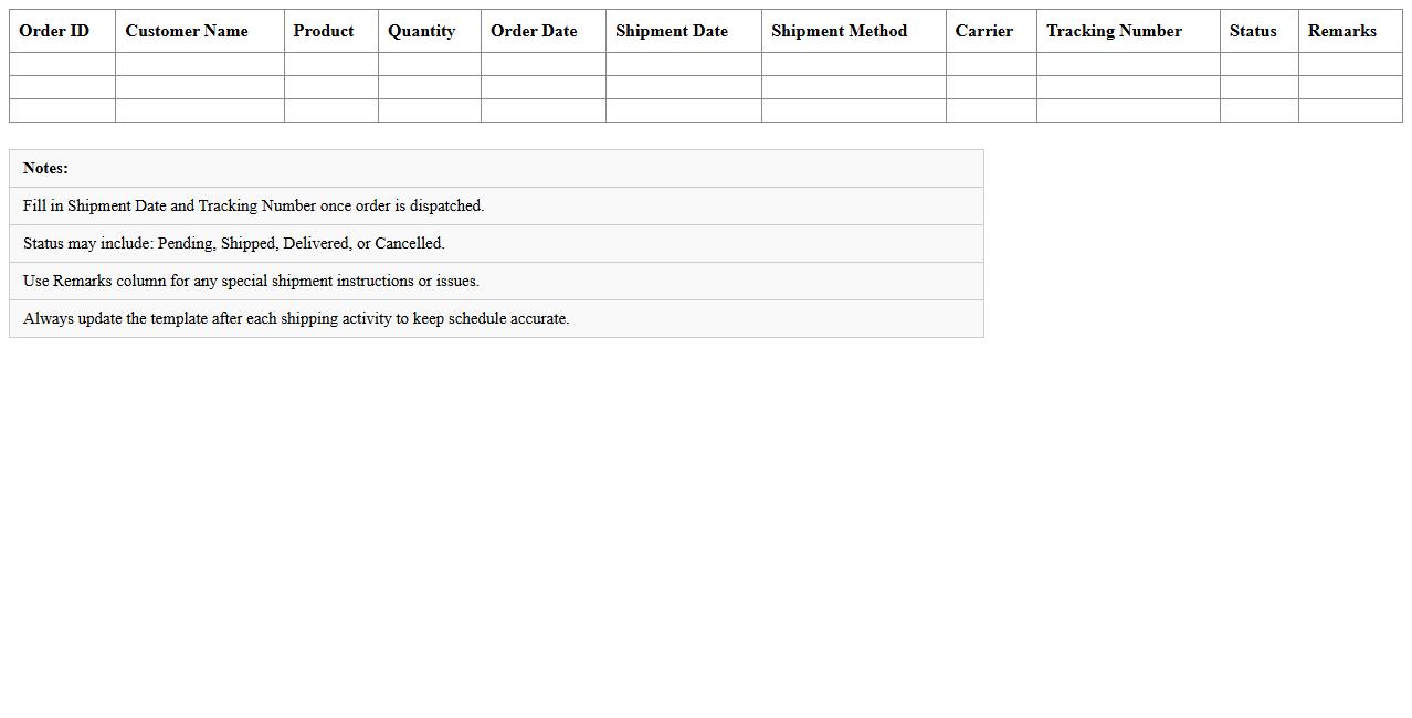 Shipment Schedule Planner Excel Template for E-Commerce