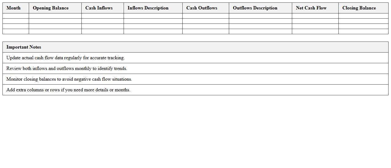 Simple Cash Flow Tracking Sheet for Startups