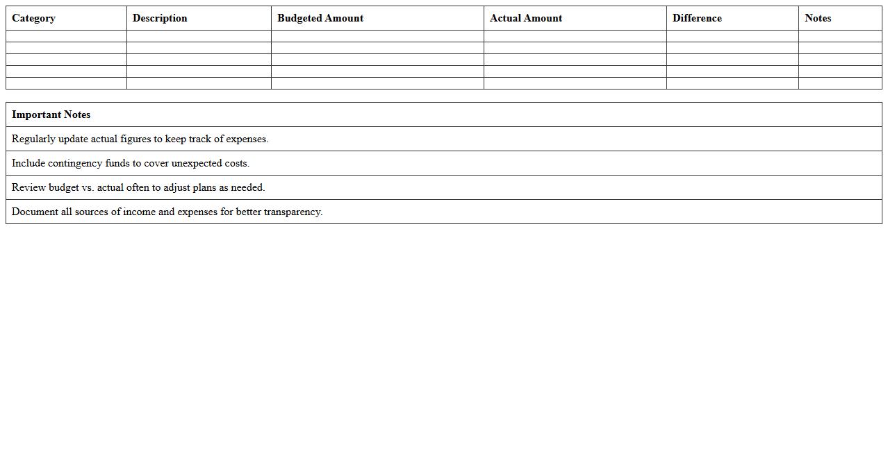 Small Construction Business Budget Planner Template