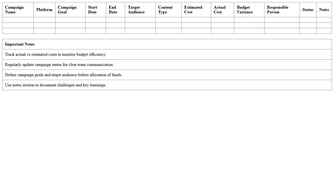 Social Media Campaign Budget Planner Excel Sheet Nonprofit