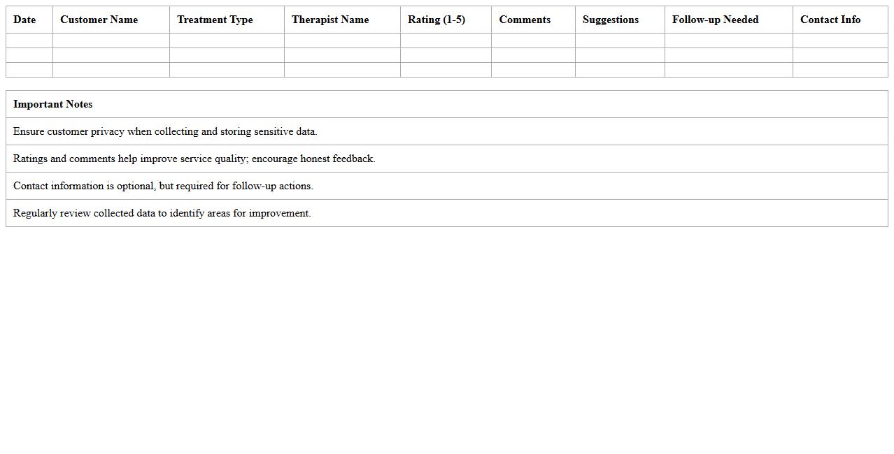 Spa Treatment Review Collection Excel Form
