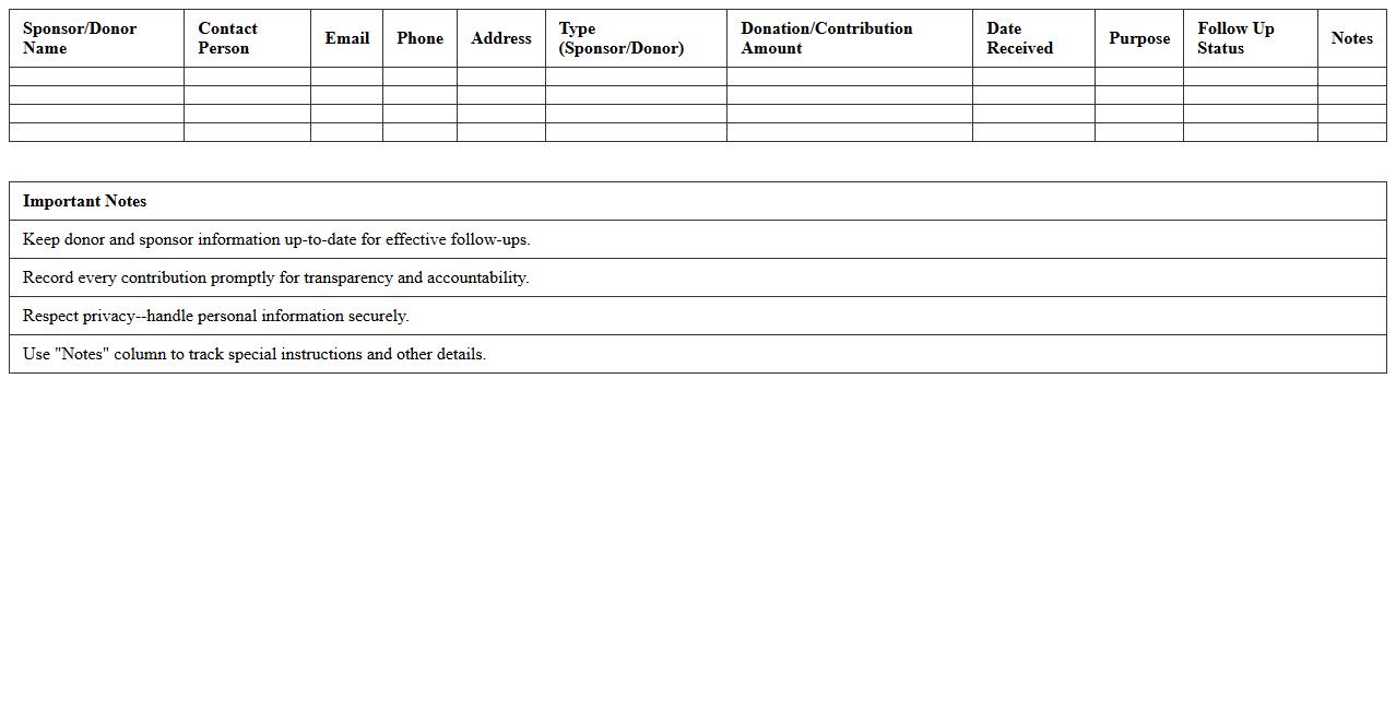 Sponsor and Donor Management Sheet
