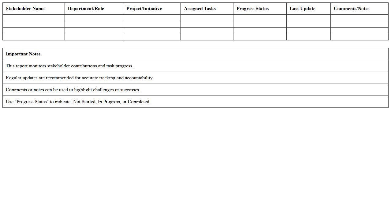 Stakeholder Progress Summary Report Excel Sheet