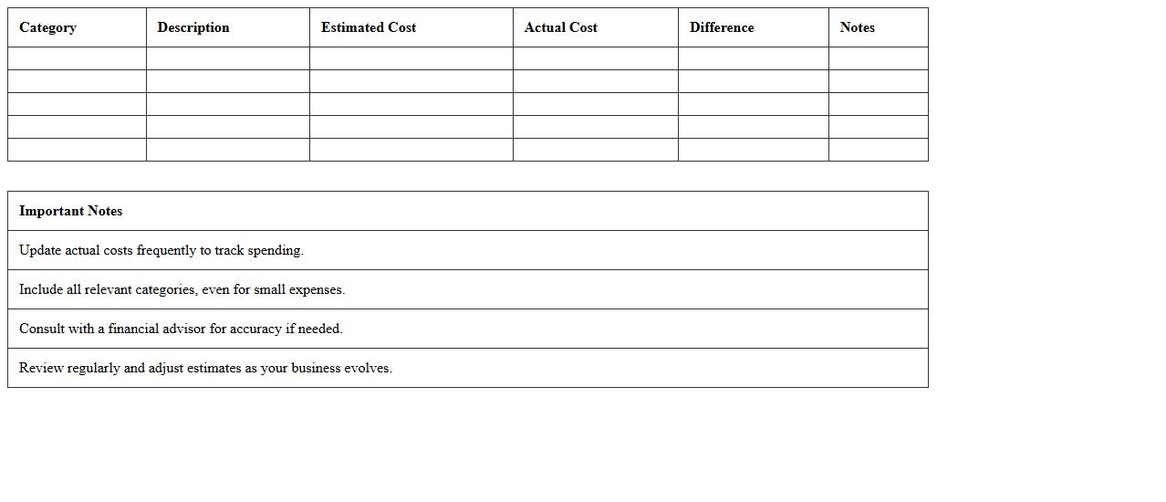 Startup Cost Worksheet Template
