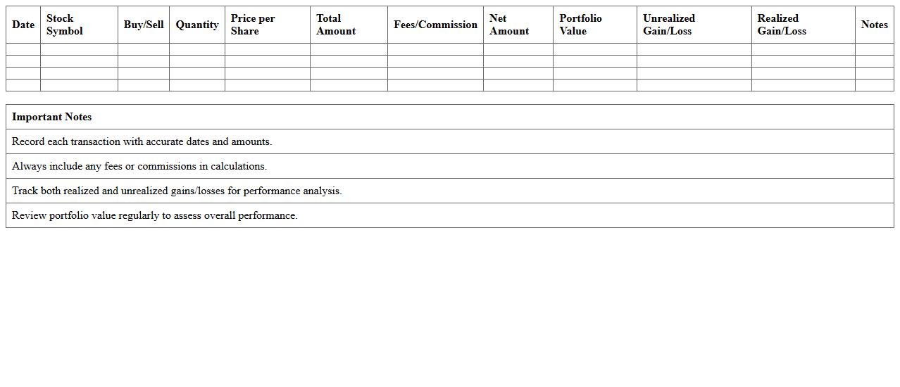 Stock Investment Performance Analysis Spreadsheet