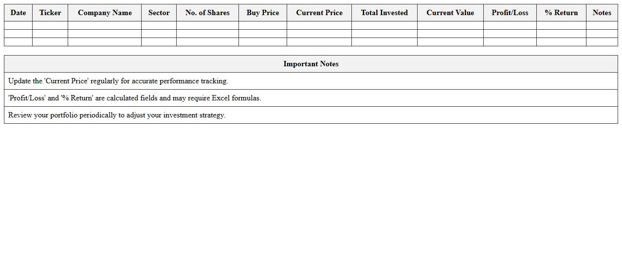 Stock Portfolio Performance Tracker Excel Template