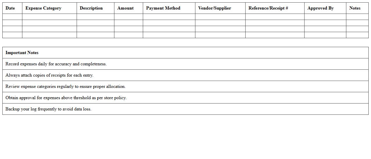 Store Operations Expense Log Excel Template