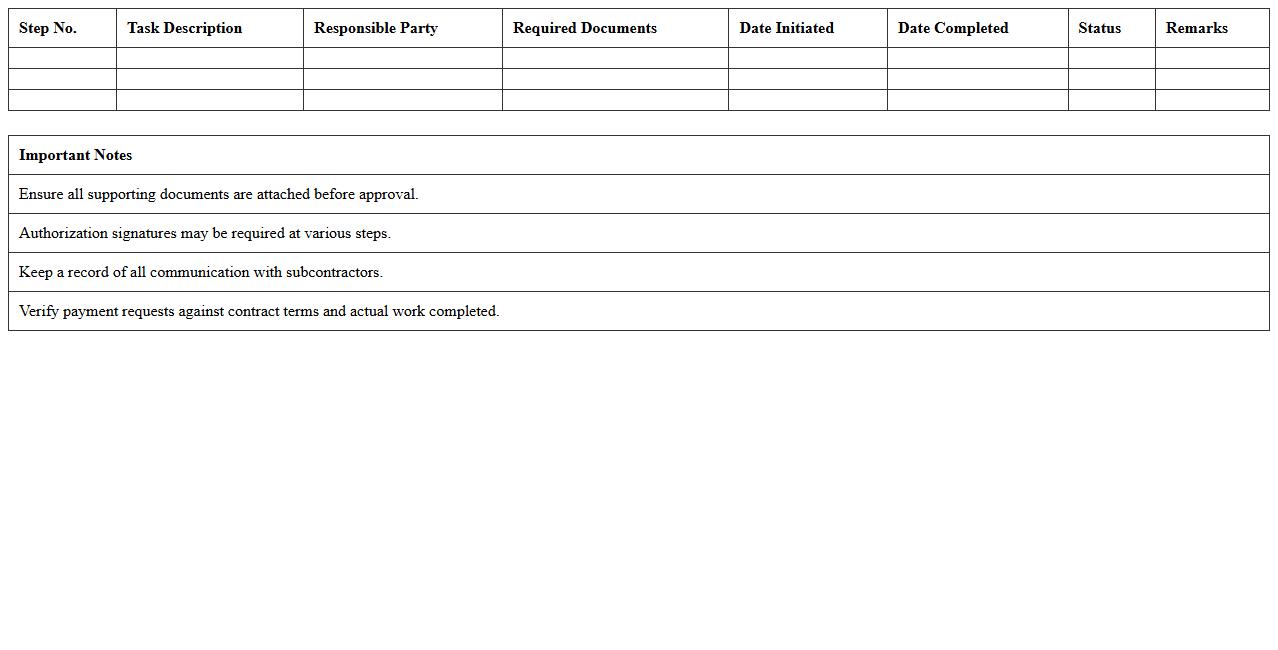 Subcontractor Payment Approval Workflow Template