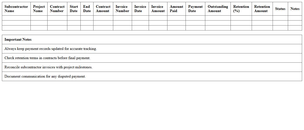 Subcontractor Payment Tracker for Construction