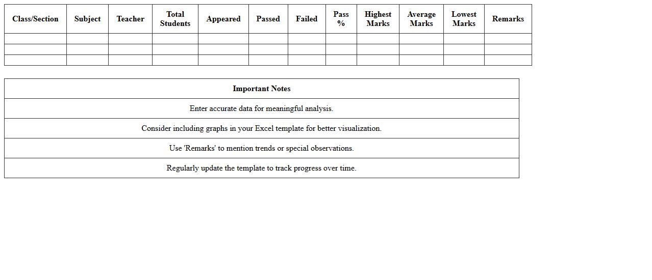 Subject-wise Results Analysis Excel Template
