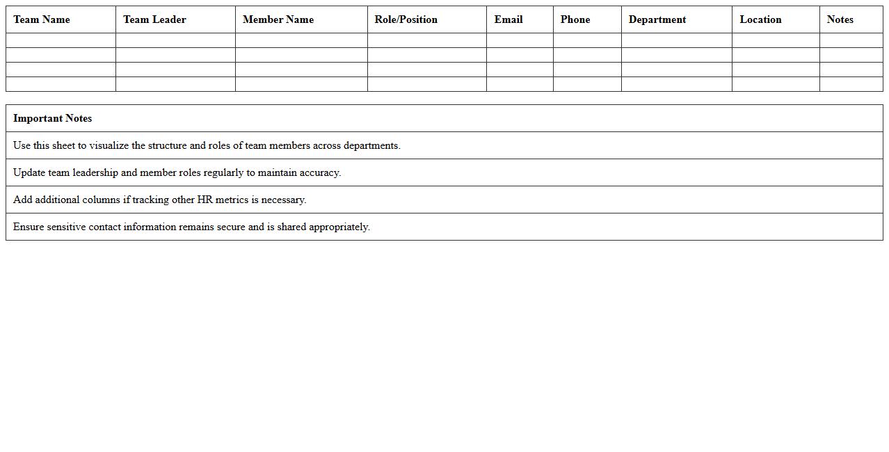 Team-Based HR Org Chart Excel Sheet