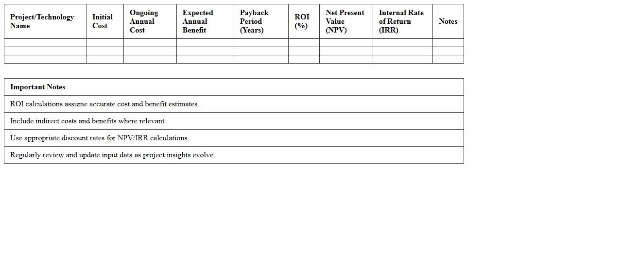 Technology ROI and Cost-Benefit Analysis Excel Template