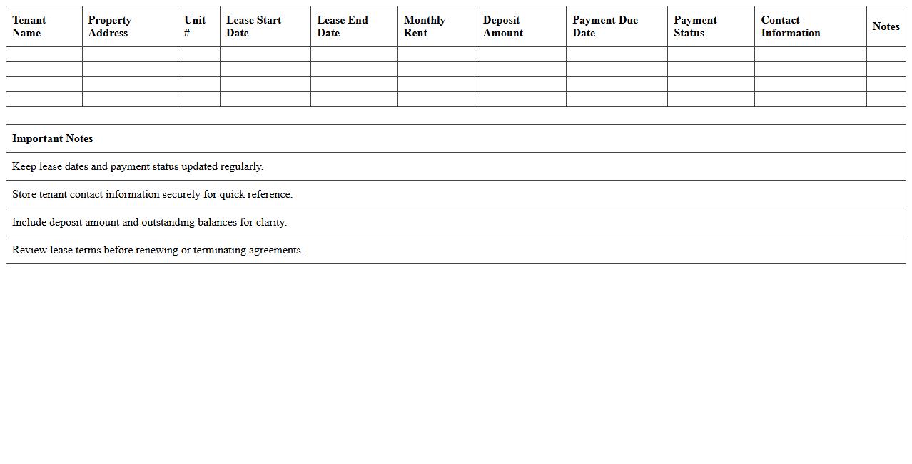 Tenant Lease Management Excel Sheet