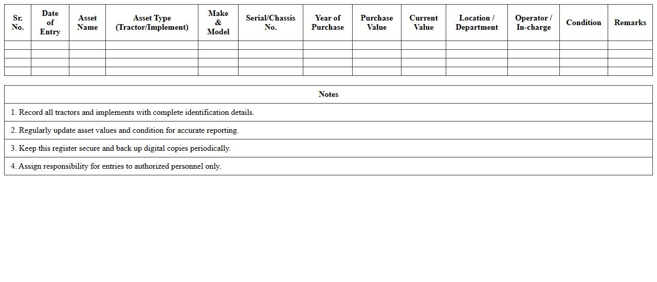 Tractor and Implements Asset Register Excel